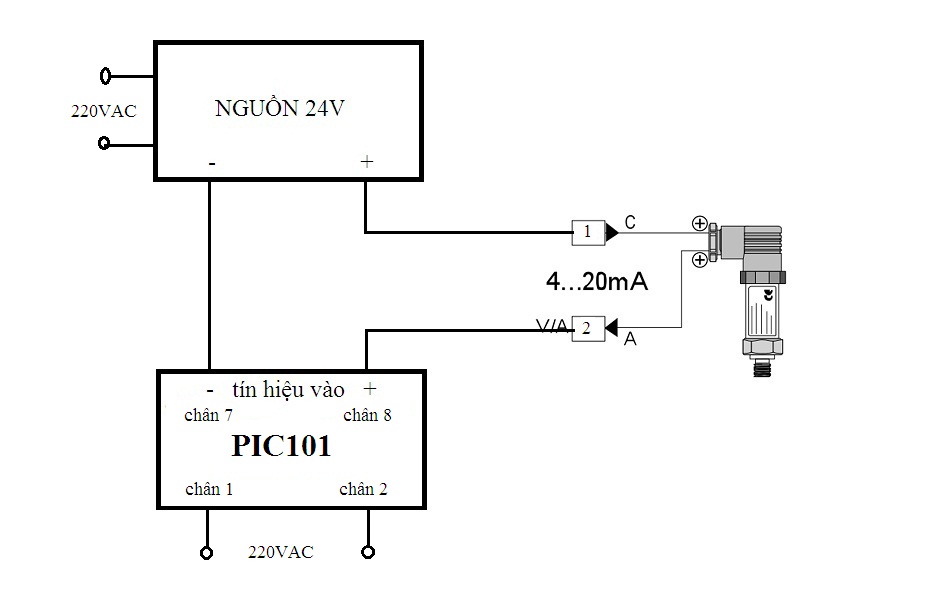 Cách đấu cảm biến áp suất nước với biến tần